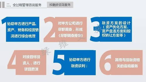 綠維文旅 文旅開發(fā)運營全周期管理顧問咨詢模式與教育咨詢服務(wù)融合